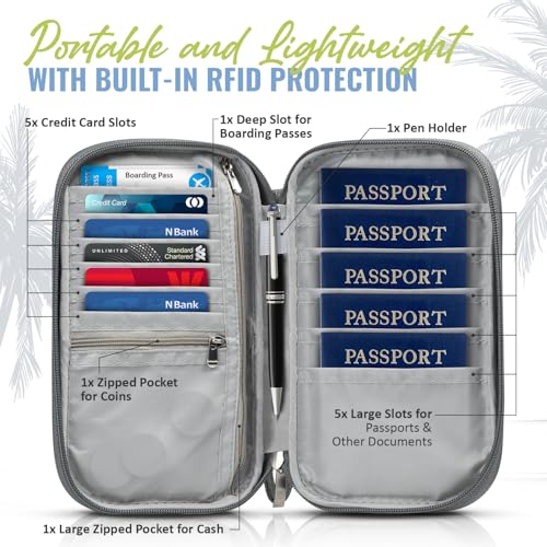 BOACAY Travel Document Organizer with RFID, Family Passport Holder, Wallet for Women & Men, Portable & Waterproof Case for Cards, Boarding Pass, Money