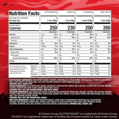 Butterfinger, CRUNCH, Baby Ruth, 100 Grand, Assorted Bulk Candy Bar Variety Pack Full Size, 28-Count, 48 oz