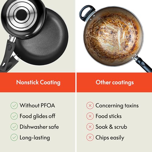 bella Cookware Set, 12 Piece Pots and Pans with Utensils, Nonstick PFOA Free Scratch Resistant Cooking Surface Compatible with All Stoves, Nylon and Aluminum, Black