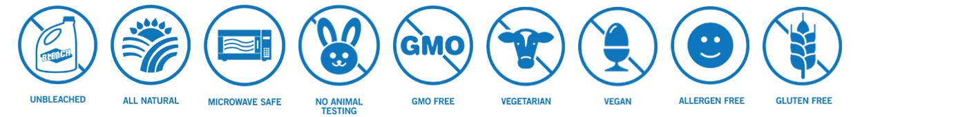 IF YOU CARE 72x36-Inch Cheesecloth, Unbleached, 2 Square Yards, 1 Count