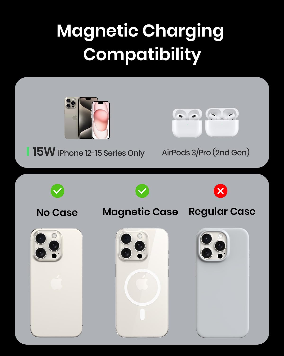 INIU Wireless Charger, 15W Fast Charging Magnetic Wireless Charger Stand, Travel Essential Wireless Charging Station with Sleep-Friendly Adaptive Light, for iPhone 16/15/14/13/12 Series, Airpods