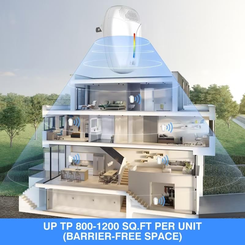 2024 Upgraded Ultrasonic Repeller & Insect Indoor Repeller,Ultrasonic and Repellent for Roach,Rodent,Mouse,Bugs,Mosquito,Mice,Spider,Ant,3 Mode Switching,6 Packs