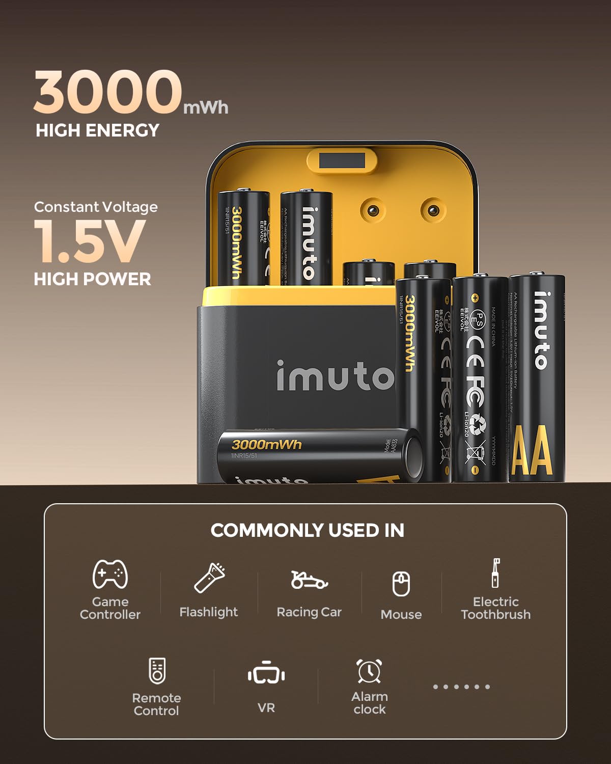 imuto Rechargeable aa Batteries with Charger, 3000mWh aa Lithium Batteries 16 Pack, 8 Slot Storage Box Style Lithium Battery Charger, 1.5V 2A Output, 1600+ Cycle Life, 2.5H Fast Charging
