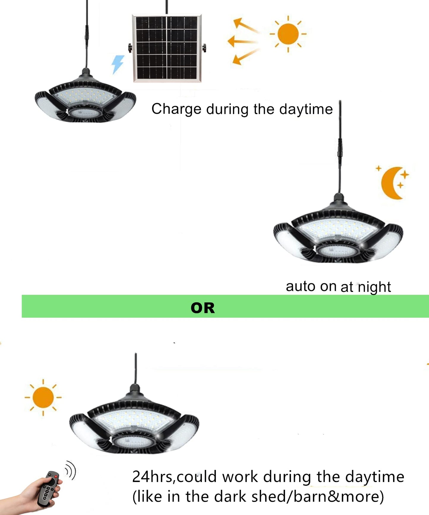 HULPPRE Solar Shed Light-Daytime or Night,4+1 Leaves 136Leds Brighter Solar Light Indoor&Outdoor with Remote,IP65 Barn/Chicken Coop/Workshop/Ceiling/Pendant Lamp for Patio,Garden,Yard,Gazebo