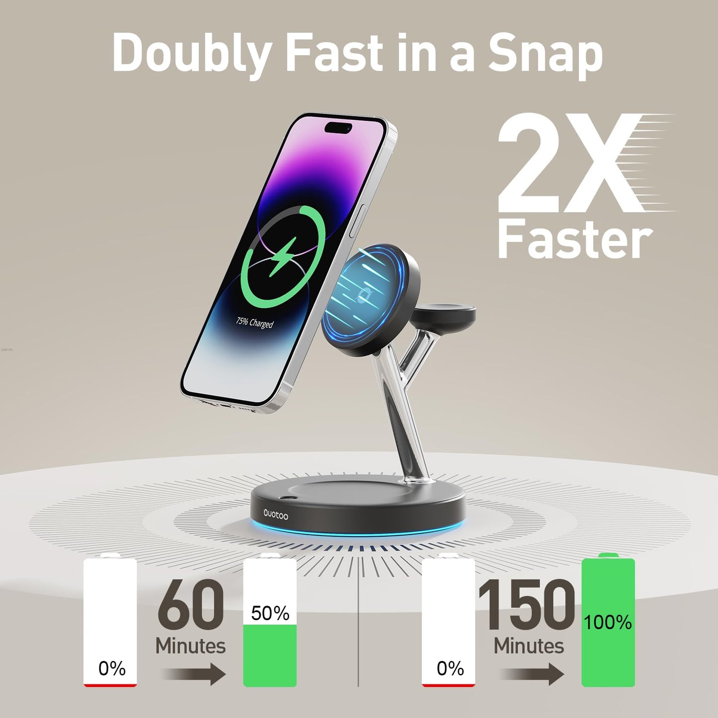 2025 3 in 1 Charging Station Compatible with Mag-Safe Charger Wireless Charger Stand for iPhone 16 15 14 13 12 Series Wireless Charging Station for AirPods Wireless Charging Stand for iWatch Series