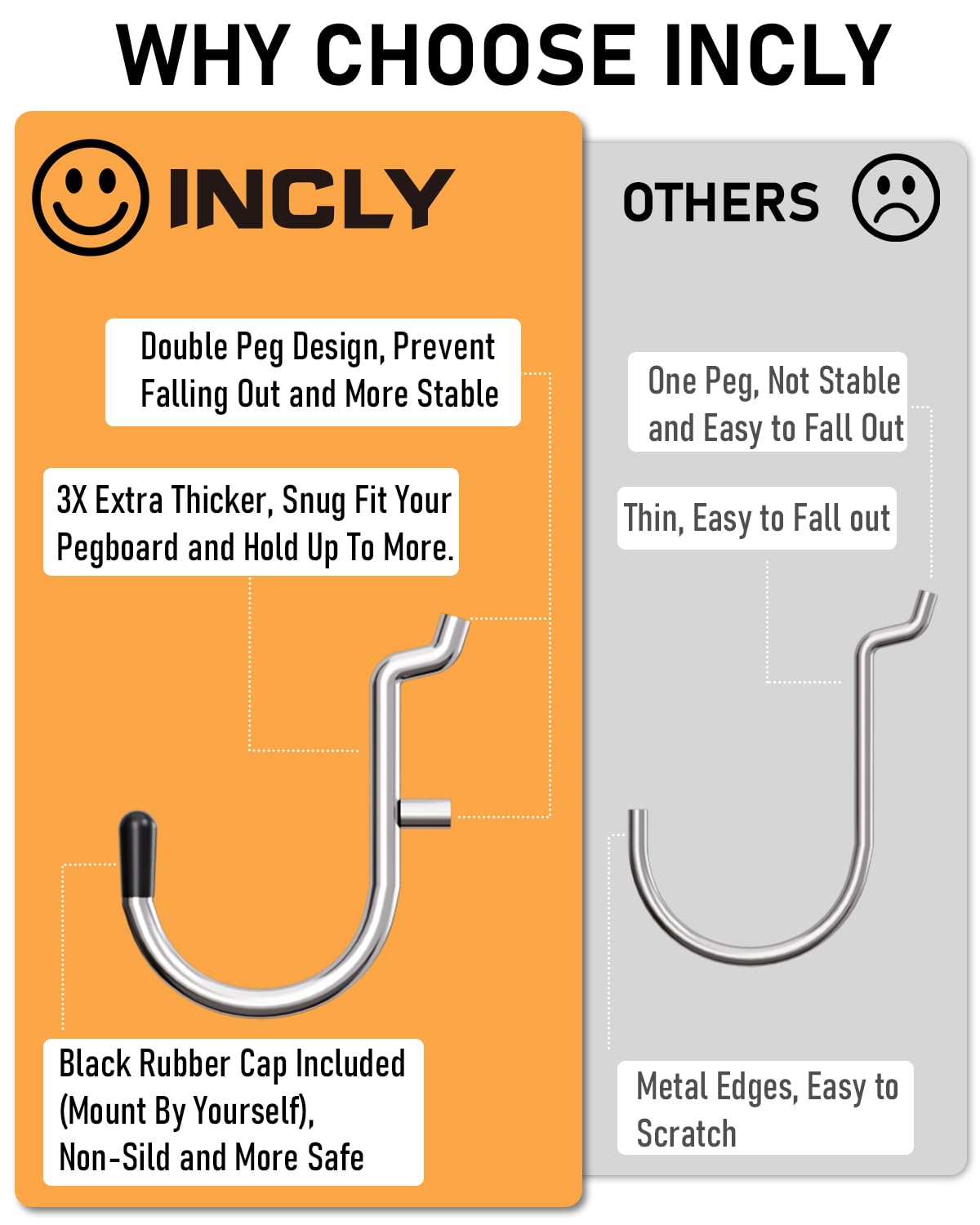 INCLY 1/4" Pegboard Hooks Set for Hanging Tools, 206PCS Heavy Duty Peg Hook Hanger & Holder Only Fit 1/4 Inch Pegboard for Craft Assortment Garage Organizer Bins Attachment Peg Board Accessories