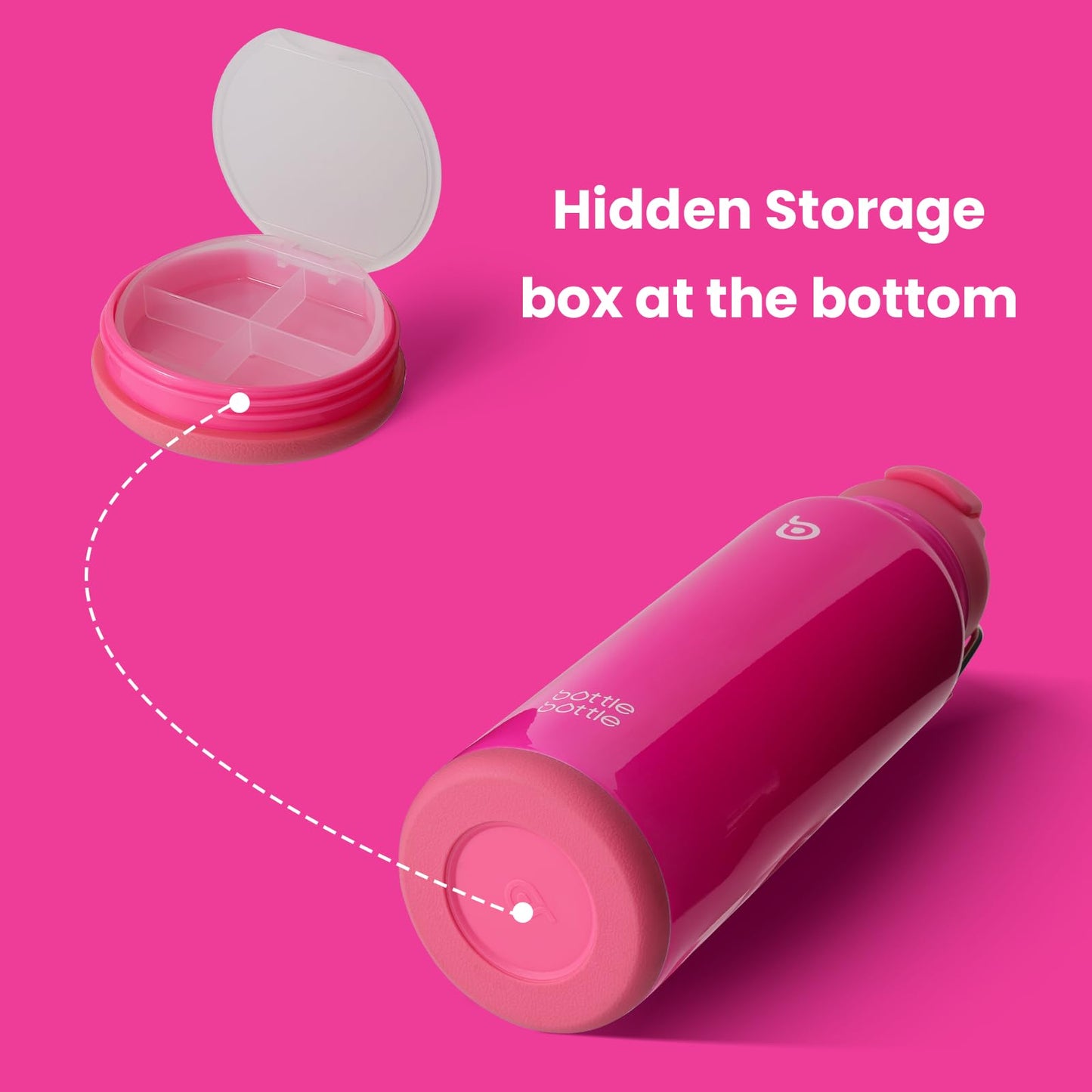 BOTTLE BOTTLE 40 oz sports water bottle stainless steel insulated water bottle with straw and pills holder (hot pink)