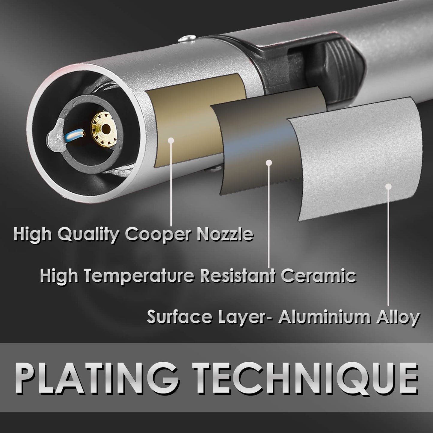 5 Pack Butane Torch Lighter, Urgrette 6-inch Refillable Pen Lighter Pencil Torch Lighter Adjustable Jet Flame Butane Lighter for Grill BBQ Candle Camping (Gas Not Included)