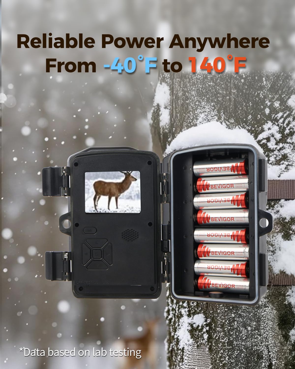 BEVIGOR Lithium Batteries AA Size, AA Battery 48 Pack, 3000mAh Double A Battery, 1.5V Longer Lasting Lithium Iron AA Batteries for Flashlight, Toys, Remote Control【Non-Rechargeable】