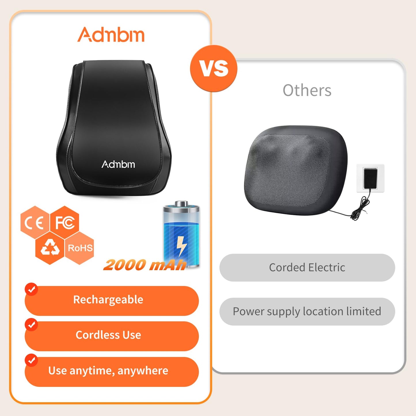 Admbm Rechargeable Back Massager with Heat, Shiatsu Neck Massager for Pain Relief Deep Tissue, 4D Kneading Massage Pillow for Neck Shoulder Leg Waist and Abdominal, Suit for Office, Home and Car