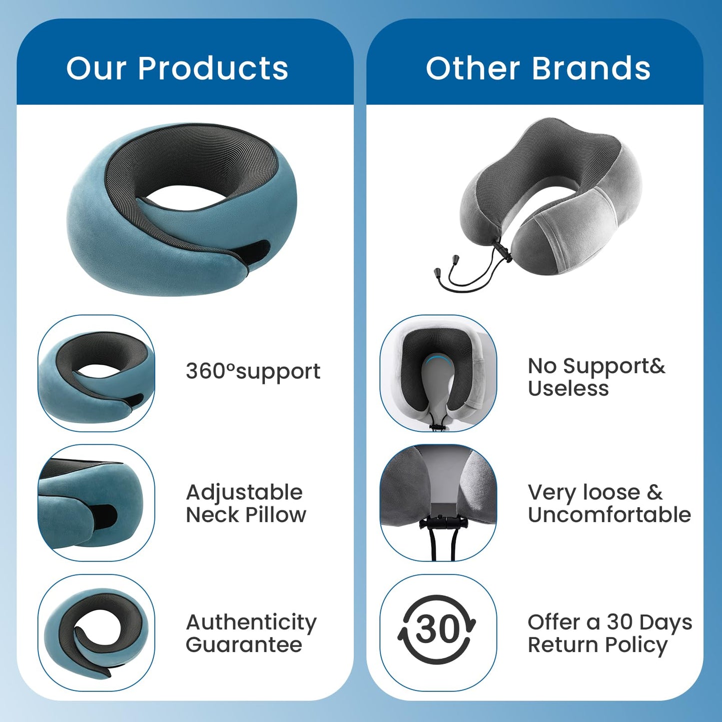 2024 New Memory Foam Travel Pillow for Airplanes,Neck Pillow for Traveling,Neck Plus Travel Pillow,Neck Plus Travel Neck Pillow