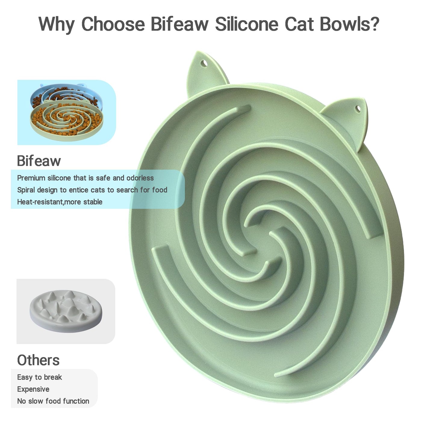 Bifeaw Slow Feeder Cat Bowl, Easy to Clean Silicone Bowl, Ideal for Dry and Wet Food (Green and Blue)