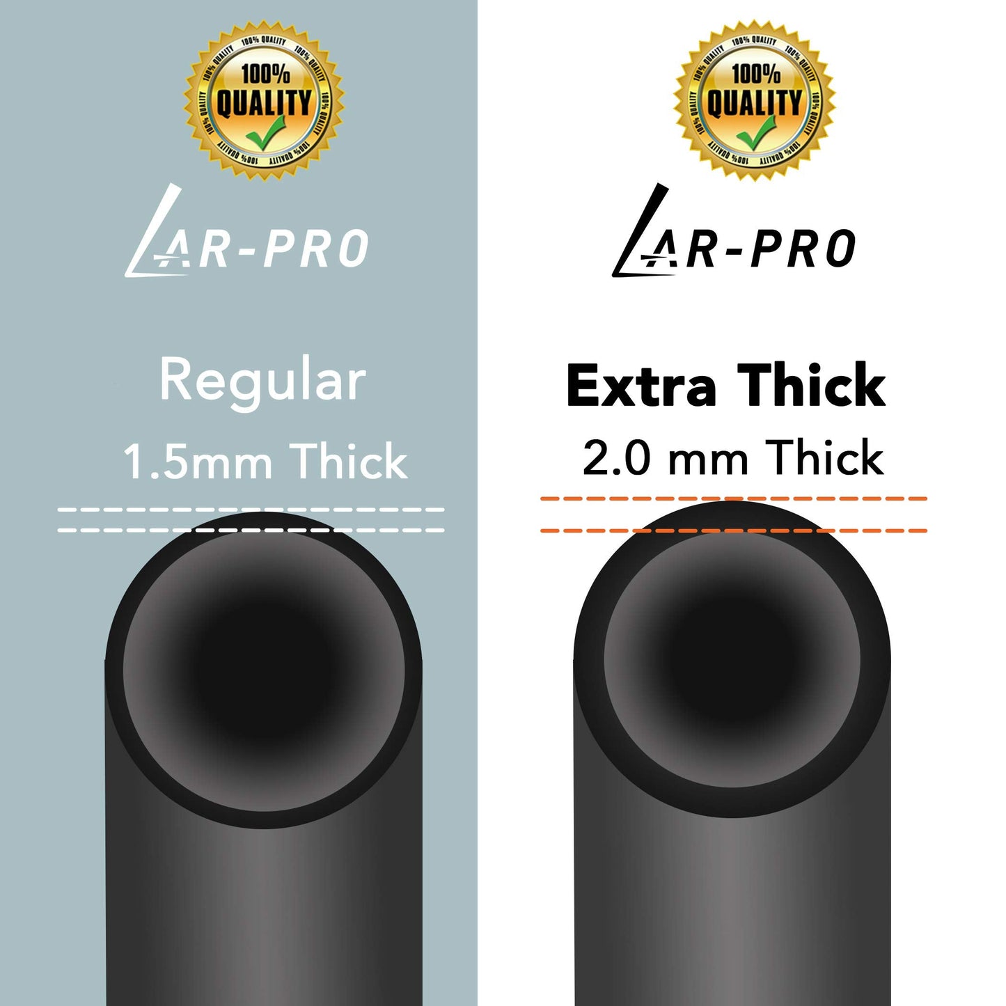AR-PRO (2 Pack) 8.5'' x 2" Inner Tubes Compatible with for Xiaomi M365, Gotrax 50/75-6.1 Electric and Gas Scooters, Pocket Bikes, Mobility Scooters - Extra Thick 2.0mm Butyl Rubber