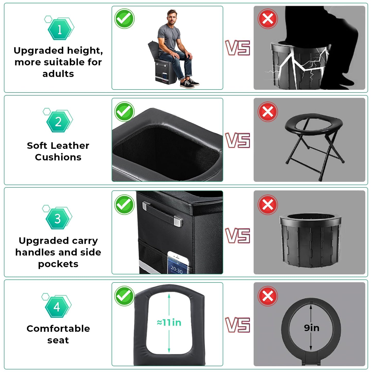 2025 Upgraded 16.5'' XL Portable Toilet for Adults,Tall Camping Toilet with Lid and Convenient Carry Bag, Portable Potty for Camping, Hiking, Car Travel,Truck, RV, Boating, Road Trips, Beach