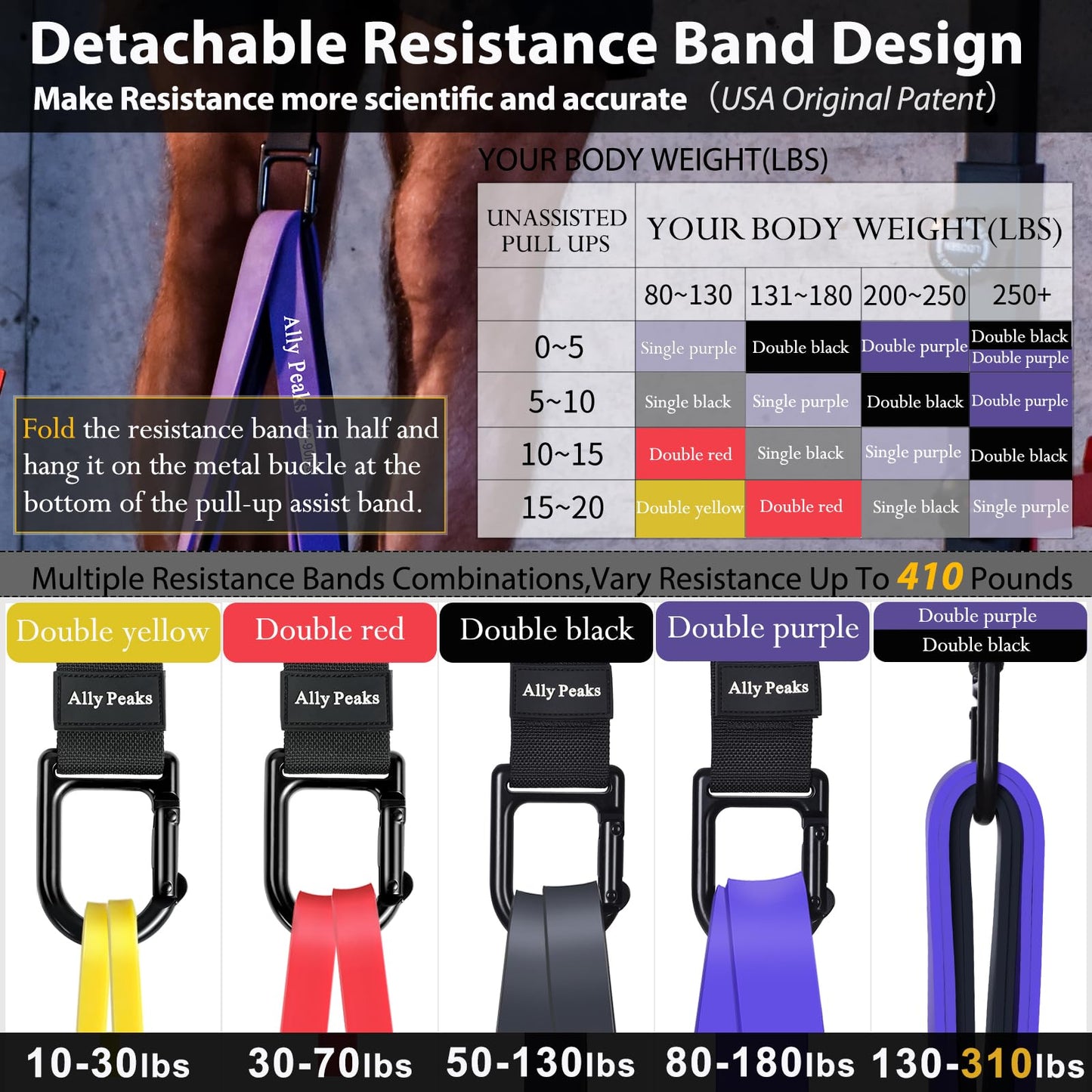 Ally Peaks Pull Up Assistance Bands System,Up to 410 lbs Assistance, Resistance Bands,Adjustable and Replaceable Pull Up Assist Band,Assisted Pull Up Resistance Bands for Pull Up Assist Push Up Assist
