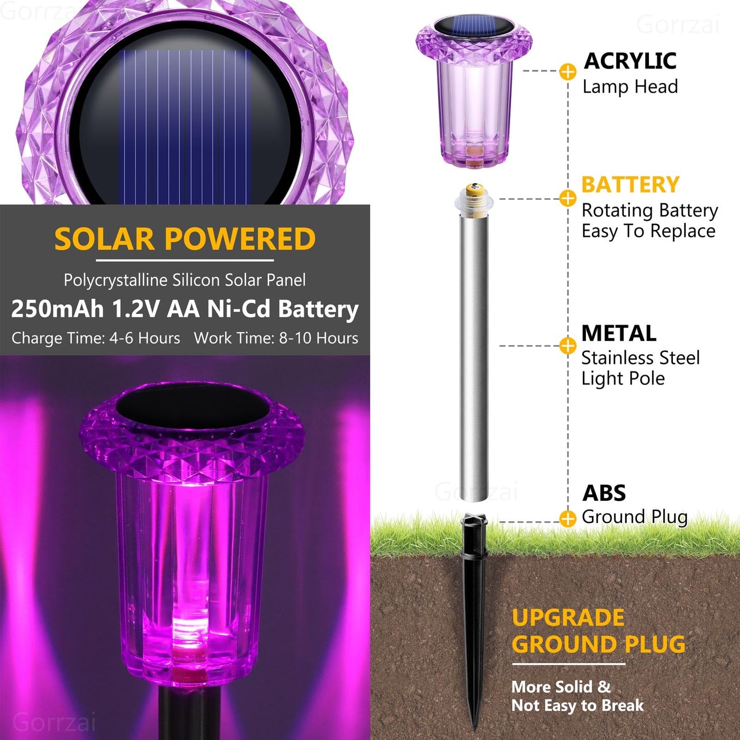 Gorrzai Halloween Solar Lights Outdoor 10 Pack Solar Pathway Lights Outdoor Halloween Decorations Waterproof Yard Lighting for Driveway Garden Walkway Path Landscape Lawn