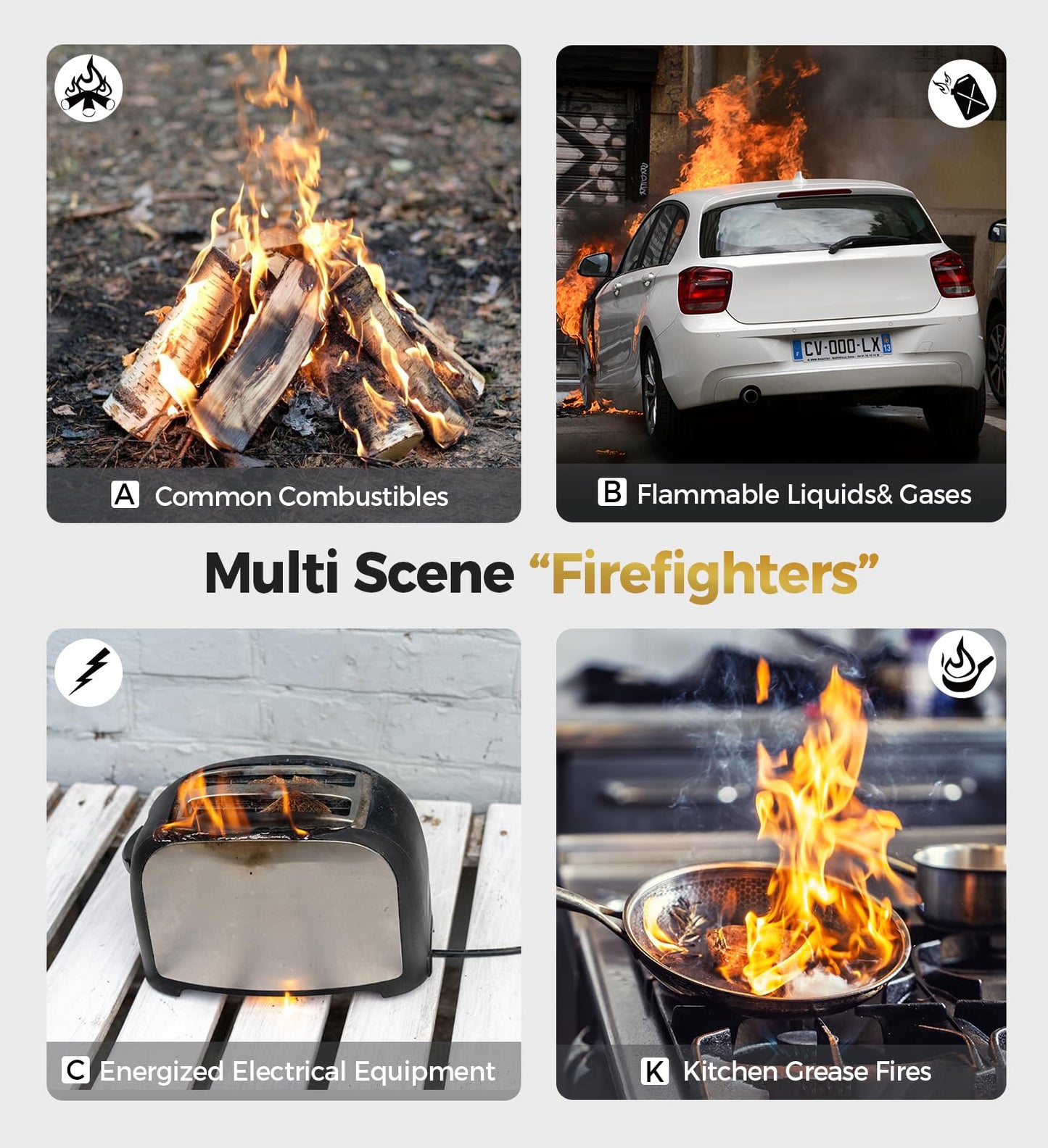 AmzBoom Fire Extinguisher 2-Pack with Mounting Bracket for Home, Kitchen, Car, Grill - Portable Small A, B, C, K Fire Extinguisher - 8-in-1 - Prevents Reignition.