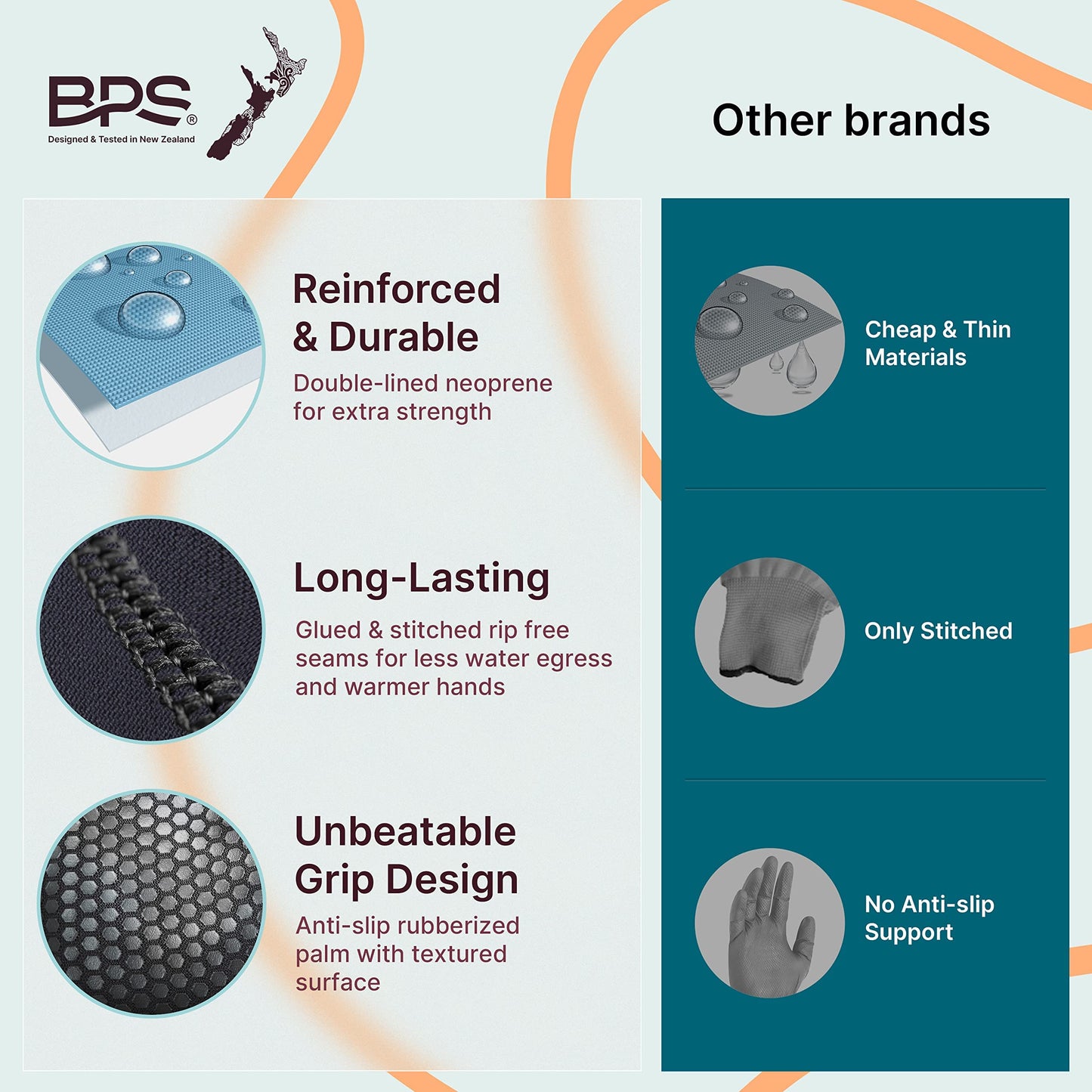 BPS 3mm Neoprene Diving Gloves with Anti Slip Palm - Full Finger Gloves for Scuba Diving, Snorkeling, Surfing, Paddleboarding, and Other Water Sports - for Kids and Adults (Black/Lilac Grey, Large)