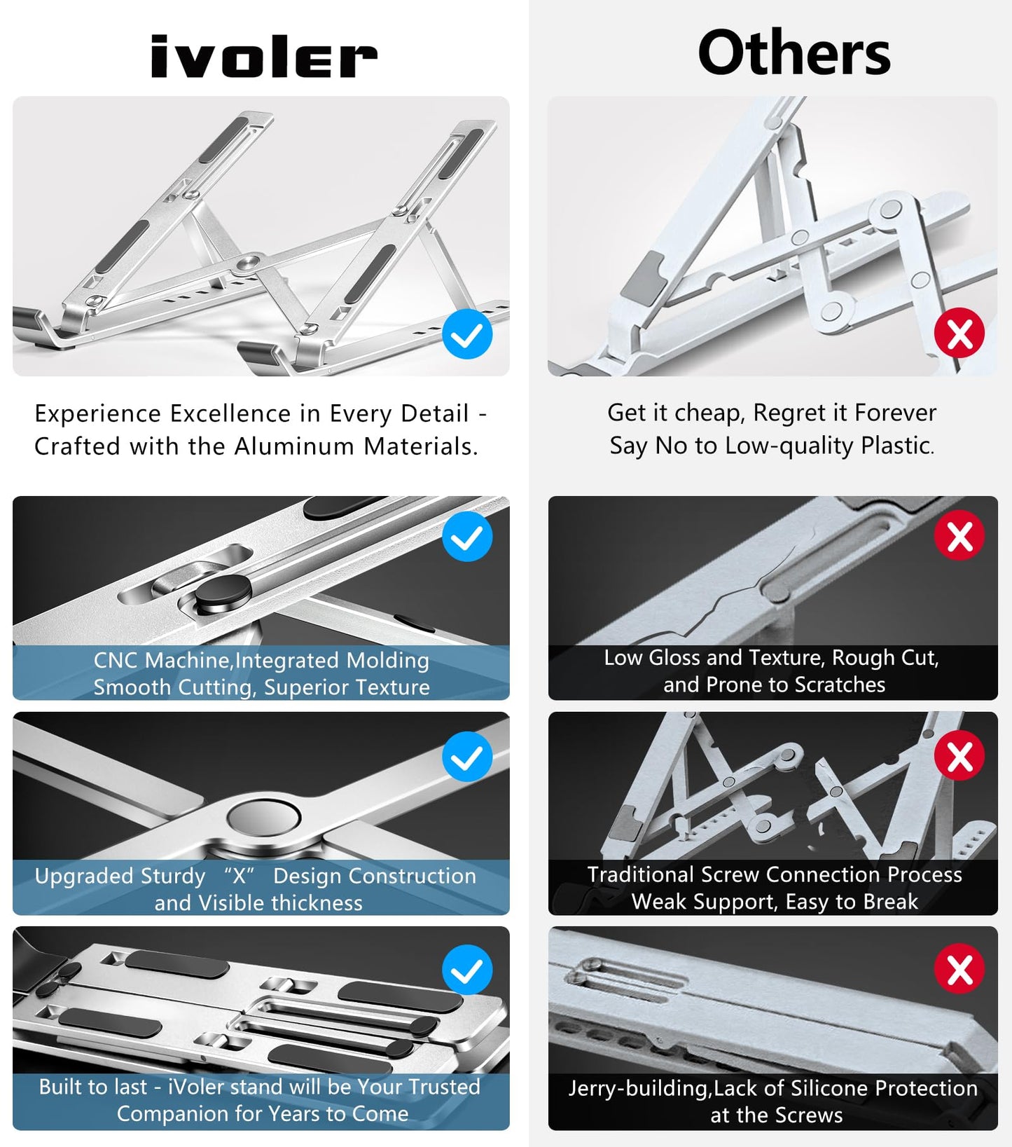 ivoler Laptop Stand, Laptop Holder Riser Computer Tablet Stand, 6 Angles Adjustable Aluminum Ergonomic Foldable Portable Desktop Holder Compatible with 10-15.6” MacBook,iPad, HP, Dell, Lenovo Silver
