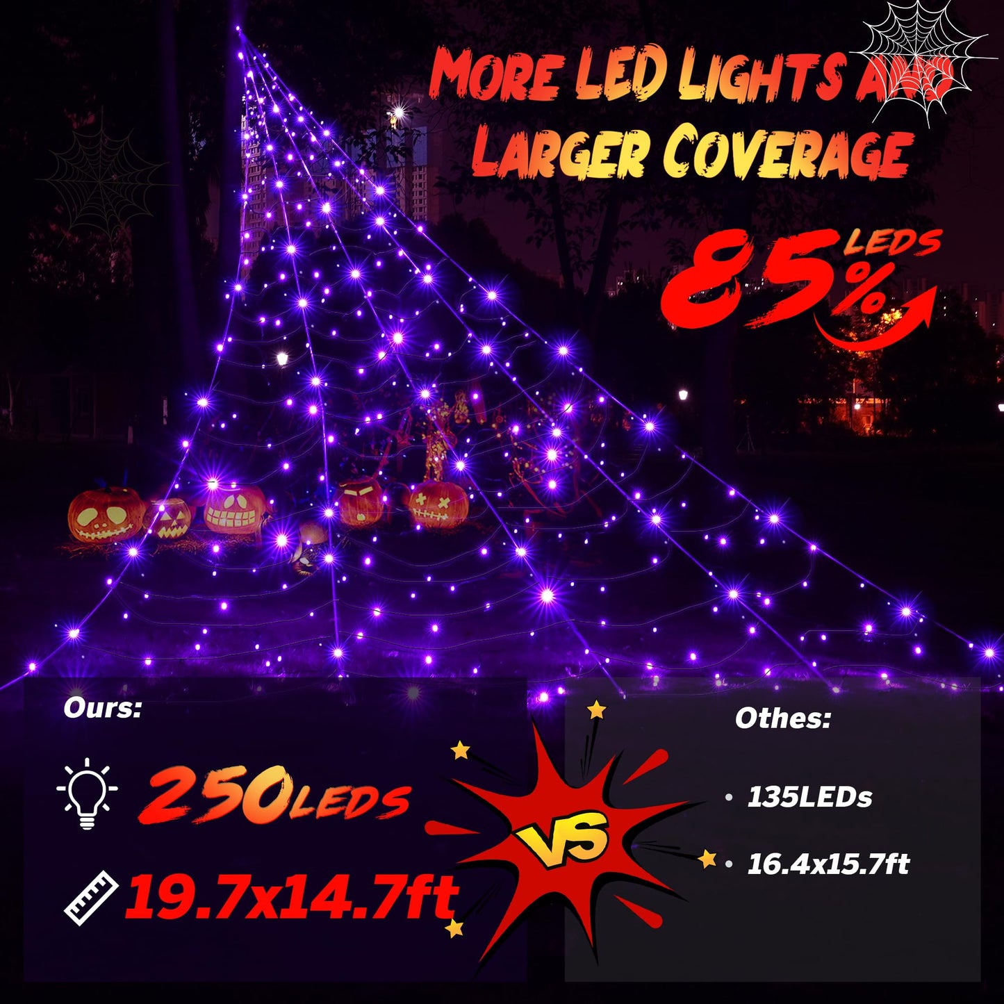 BlcTec Halloween Decorations Giant Spider Web Lights, 19.7ft x 14.7ft Lighted White Spider Web with 250 LEDs, Sturdy Wire Halloween Web Lights with 8 Modes, Waterproof for Yard, Porch Decor (Purple)