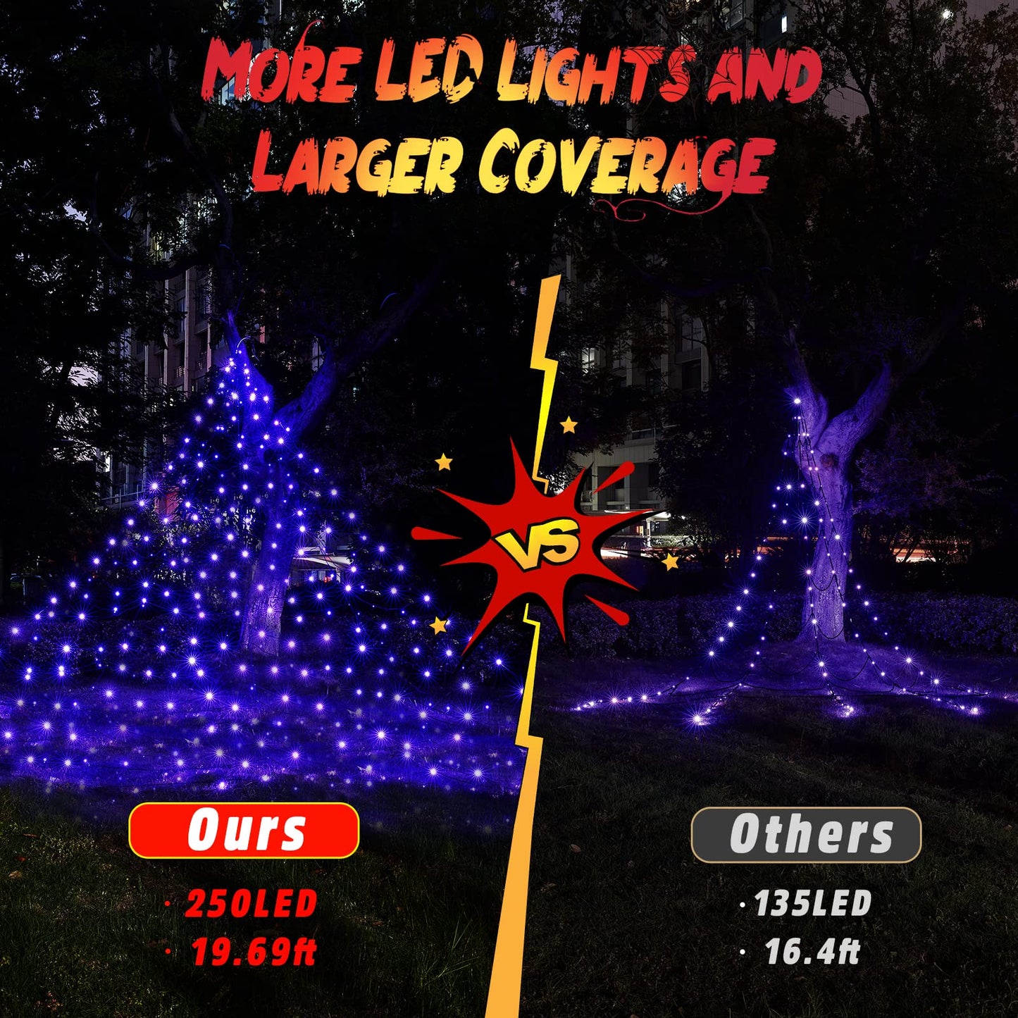 BlcTec Halloween Giant Spider Web Lights, 19.7ft x 14.7ft Lighted Black Spider Web with 250 LED, Sturdy Wire Halloween Web Lights with Waterproof, 8 Modes, Timer for Yard Haunted House Décor (Purple)