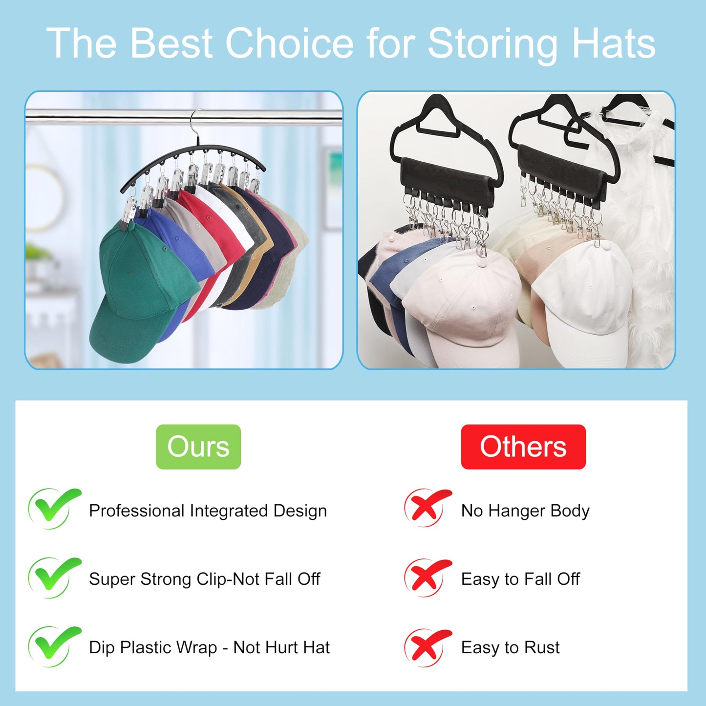 Hat Hangers for Closet, Metal 2 Pack Hat Organizer Holder for Hanger Closet Display, Hat Racks for Baseball Caps w/10 Clips, Hat Holder for Ball Caps & Accessories, for Men Women, Black