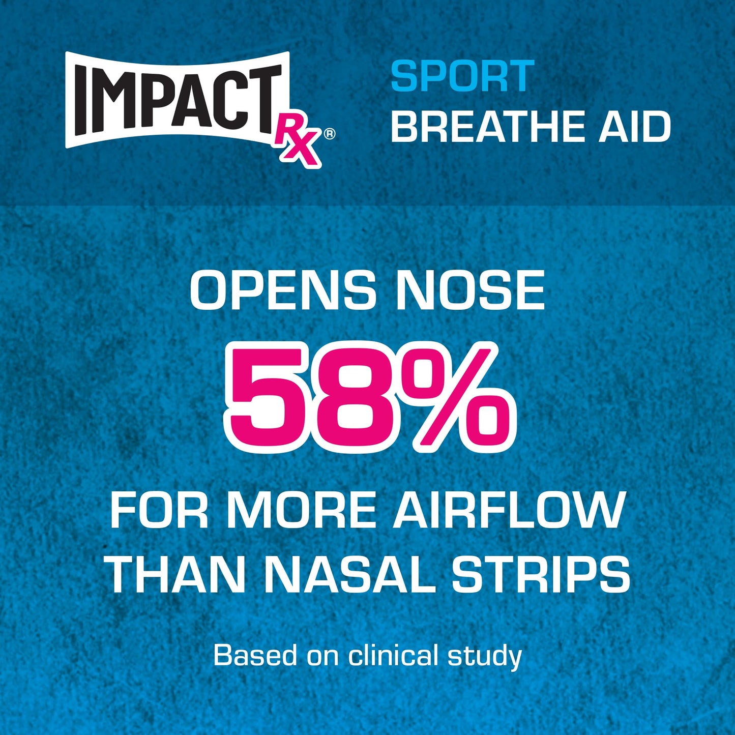ImpactRx Sport Intra-Nasal Breathe Aids from SleepRight, Breathing Aids for Sports, Nasal Dilator for Athletes (2-Pack)