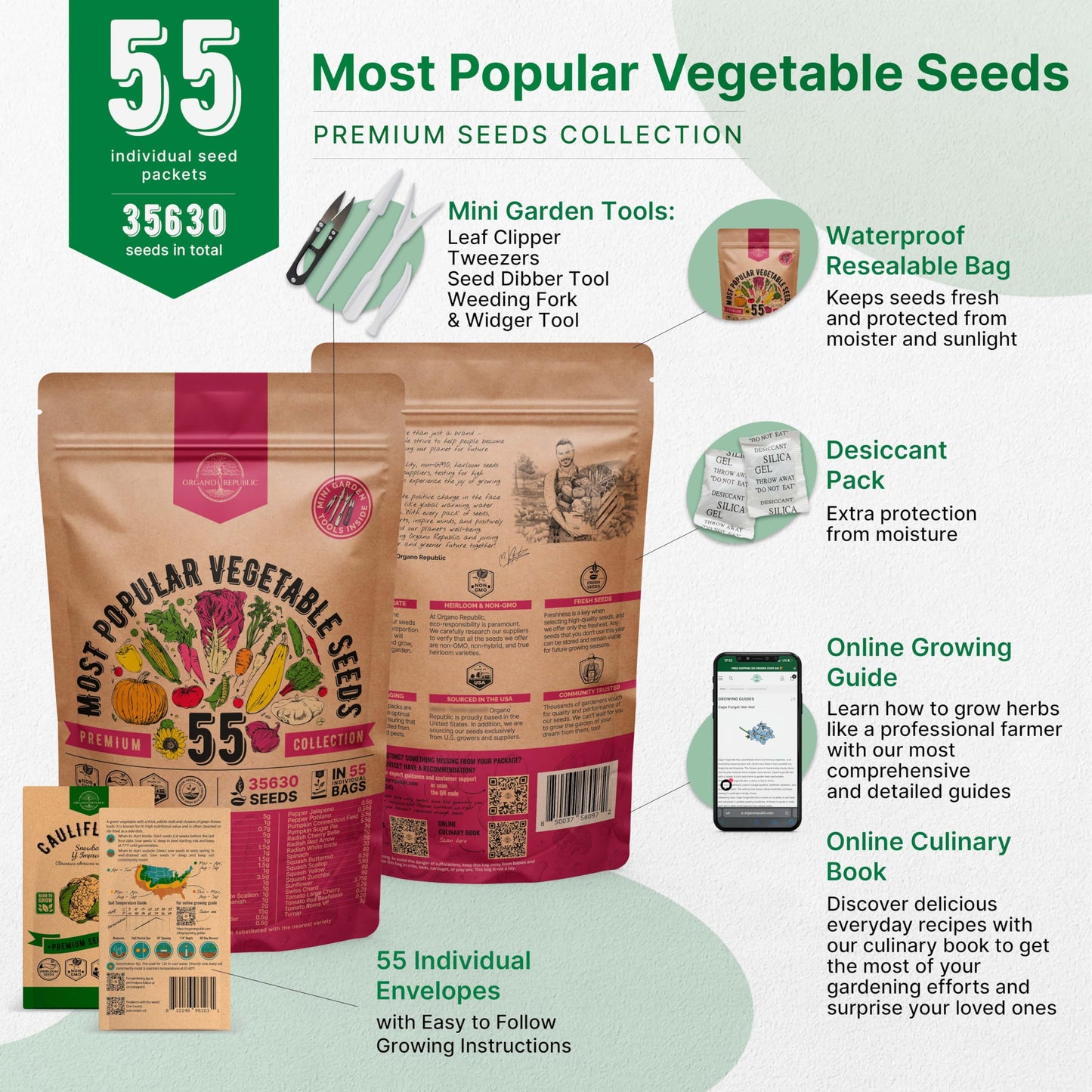55 Vegetable Seeds Variety Pack - 35,600+ Non-GMO Heirloom Seeds for Planting Vegetables and Fruits in Individual Seed Packets, Home Garden Seeds for Hydroponic, Indoor and Outdoors Gardening