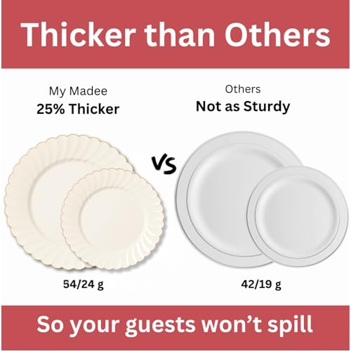 By Madee PREMIUM 60 Pc Ivory Scalloped Plastic Plates with Gold Trim – 30 Dinner & 30 Dessert Nice Plastic Plates for Party – Disposable & Elegant for Wedding, Showers, Special Moments (30 Guests)