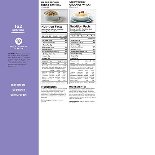 Augason Farms Breakfast Emergency Food Supply 4 Gallon Pail