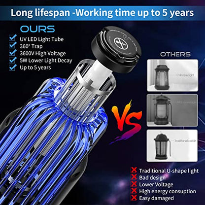 Bug Zapper for Indoor Outdoor, Rechargeable Mosquito Zapper with 3600V High Powered, Electric Pest Control Insect Fly Zapper Can Attract Gnats, Mosquitoes, Flies, Moths for Home, Patio