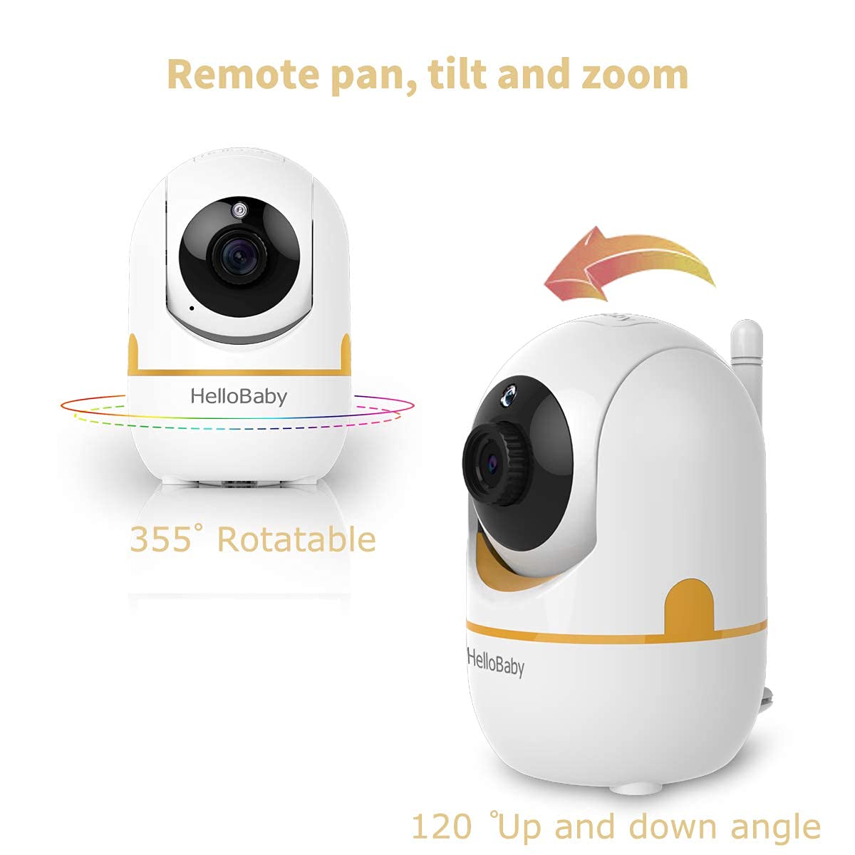 HelloBaby Baby Monitor with Remote Pan-Tilt-Zoom Camera and 3.2'' LCD Screen, Infrared Night Vision, Temperature Display, Lullaby, Two Way Audio, with Wall Mount Kit