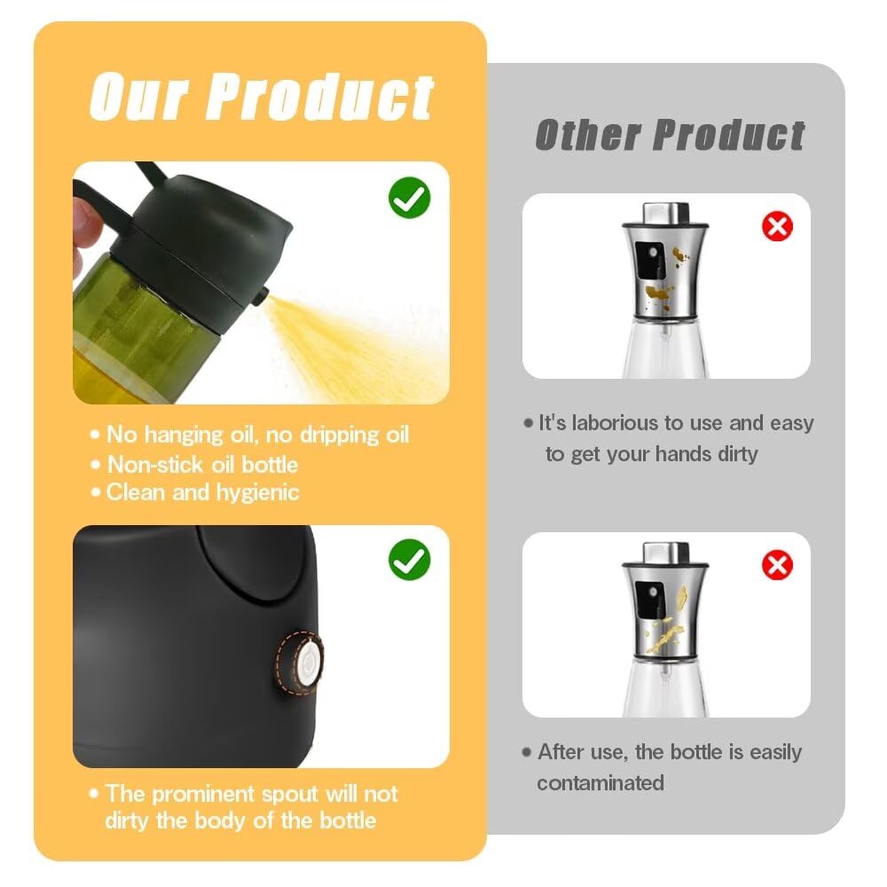 HWHIEUAIK Kitchen Maiden 2 in 1 Oil Dispenser, 2024 New Kitchenmaiden 2 In 1 Oil Sprayer for Cooking，Olive Oil Dispenser Bottle Spray And Pour for Air Fryer, Salad, Frying, BBQ