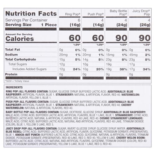 Candy Variety Pack, 18 Count Assorted Lollipops, Bulk Individually Wrapped Ring Pop, Push Pop, Baby Bottle Pop & Juicy Drop, Ideal for Birthdays, Party Favors for Kids & Hard Candy Gifts