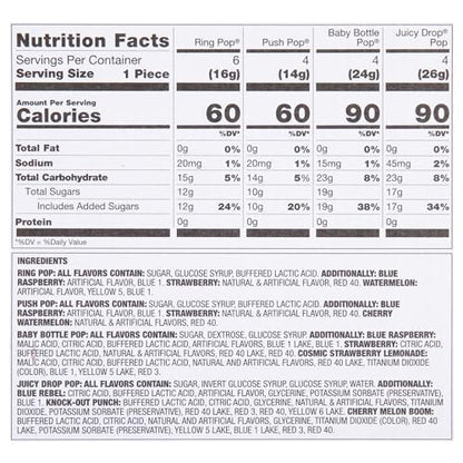 Candy Variety Pack, 18 Count Assorted Lollipops, Bulk Individually Wrapped Ring Pop, Push Pop, Baby Bottle Pop & Juicy Drop, Ideal for Birthdays, Party Favors for Kids & Hard Candy Gifts