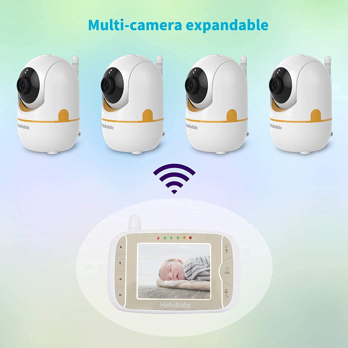 HelloBaby Baby Monitor with Remote Pan-Tilt-Zoom Camera and 3.2'' LCD Screen, Infrared Night Vision, Temperature Display, Lullaby, Two Way Audio, with Wall Mount Kit