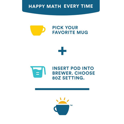 Cameron's Coffee Single Serve Pods, Flavored, Toasted Southern Pecan, 12 Count (Pack of 6)