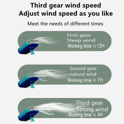 AOCOOLFAN Portable Neck Fan, Mini Small Personal Handheld Fan USB Rechargeable 3 Speed for Girls Boys Woman Eyelash Travel Home Office Outdoor (Blue)