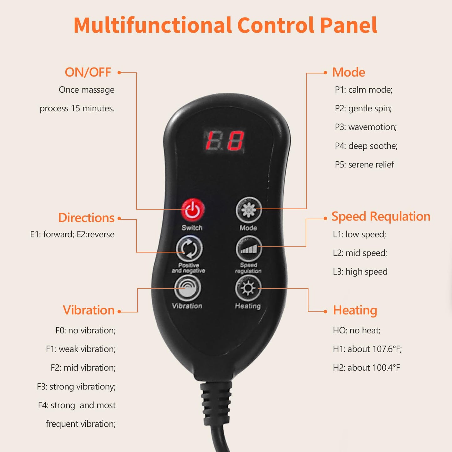 Admbm Rechargeable Back Massager with Heat, Shiatsu Neck Massager for Pain Relief Deep Tissue, 4D Kneading Massage Pillow for Neck Shoulder Leg Waist and Abdominal, Suit for Office, Home and Car