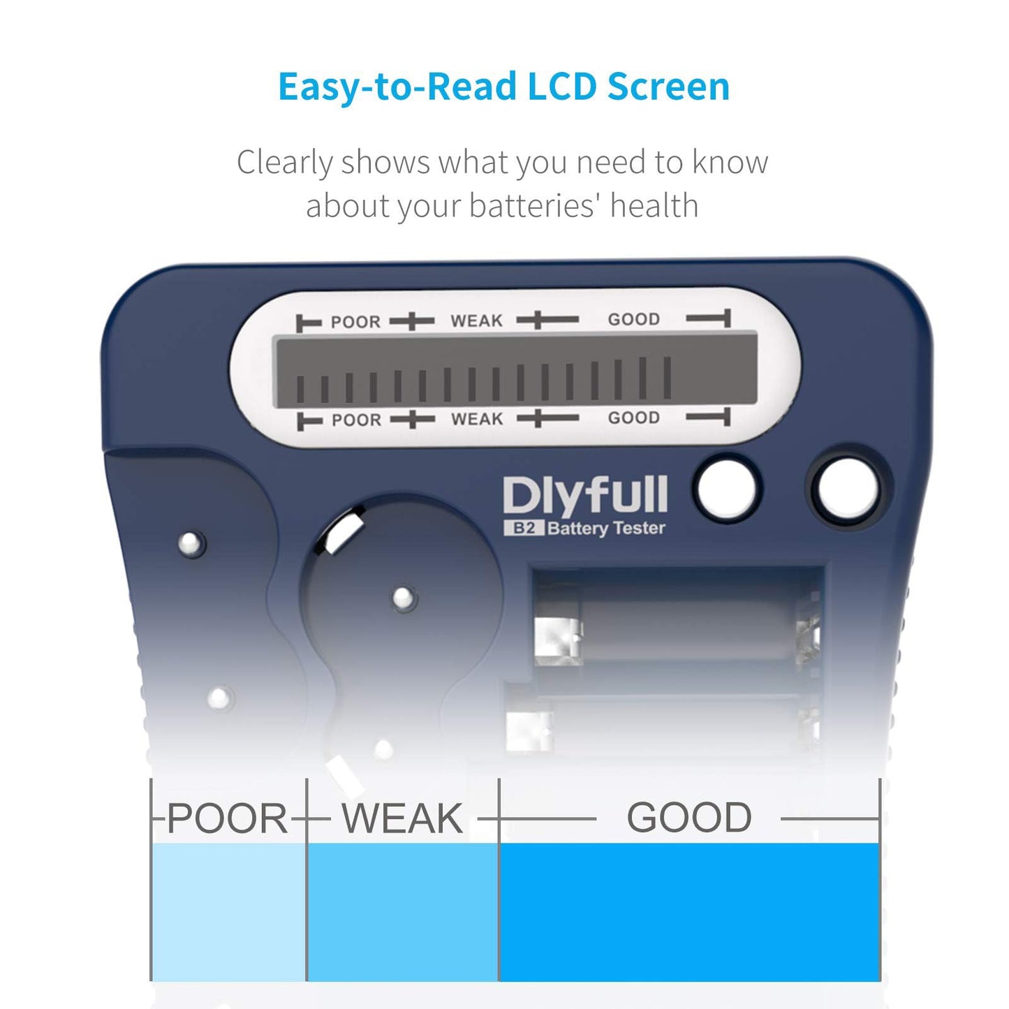 Battery Tester, Dlyfull LCD Display Universal Battery Checker for AA AAA C D 9V CR2032 CR123A CR2 CRV3 2CR5 CRP2 1.5V/3V Button Cell Batteries, 1x AAA Batteries Included