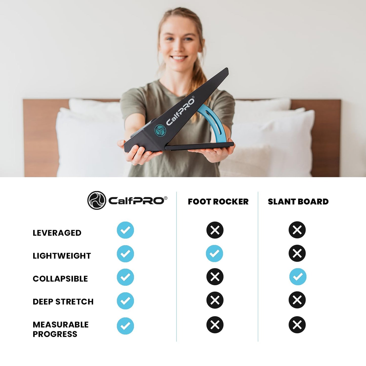 CalfPRO® Leveraged Calf Stretcher for Plantar Fasciitis Relief. Deep Heel Lock Stretch Device for Tight Calves, Achilles, Hamstrings, & Foot Pain. Portable Mobility Tool for Athletes & Everyday Use