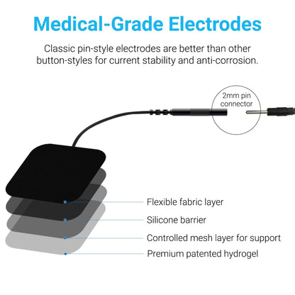iReliev Electrode Value Pack TENS & EMS Pads (40) 2" X 2" Re-Usable, Premium Super Tack Gel