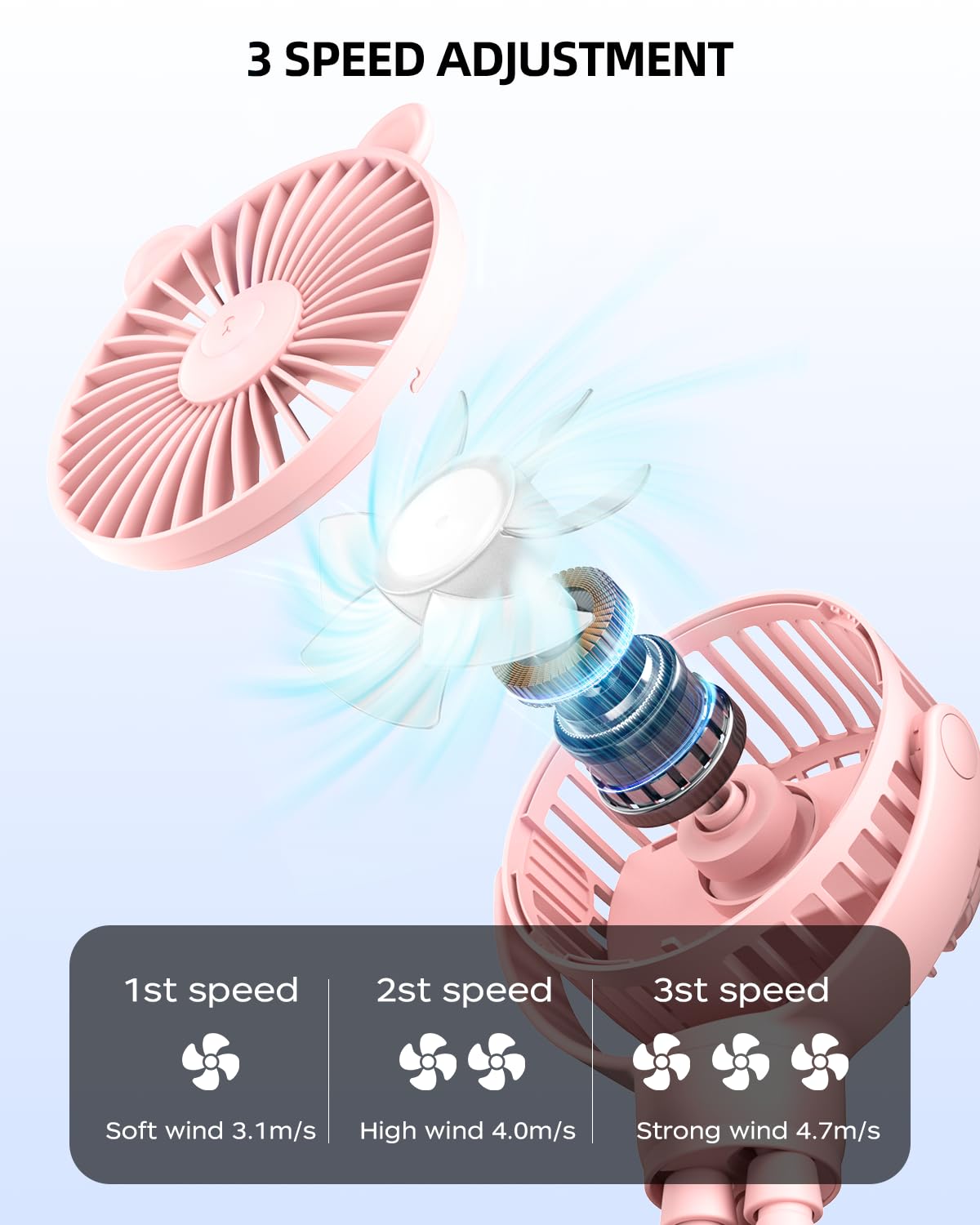 ASNUG Portable Mini Stroller Fan, Battery Operated Small Clip on, Detachable Flexible Tripod Baby Fan with 3 Speed, Rechargeable Personal Fan for Car Seat Crib Treadmill Travel