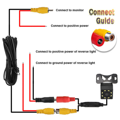 Back Up Camera for Cars, Waterproof 170° View Angle Long License Plate Frame Camera, 8 LEDs Night Vision, Universal Rear View Video for Trucks, Pickup, Vans, SUV, RV