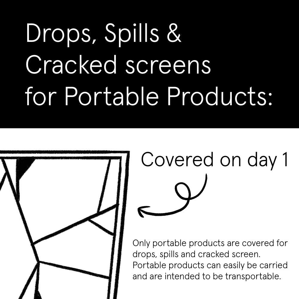 ASURION 3 Year Home Improvement Protection Plan ($250 - $299.99)