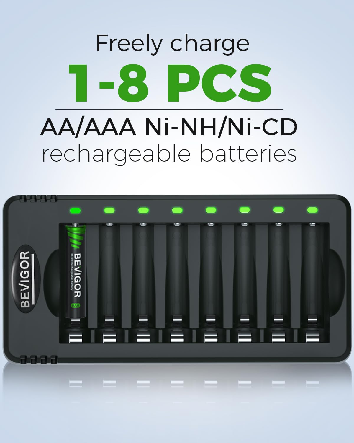 BEVIGOR Rechargeable AA Batteries with Charger, 10 Pack 2800mAh High Capacity Ni-MH Double A Batteries with Smart 8 Bay Smart Battery Charger, USB Fast Charging