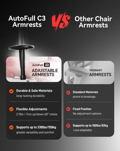 AutoFull C3 Gaming Chair, Racing Style Gaming Chair with Ergonomic Lumbar Support,Adjustable High Back PU Leather PC Chair with Footrest,Black