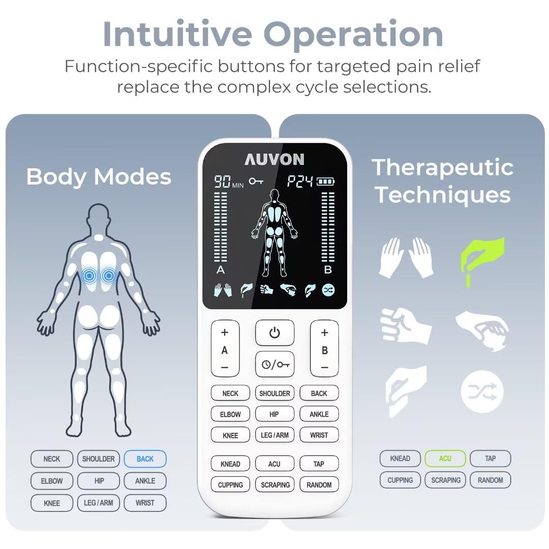 AUVON 4 Outputs TENS Unit Muscle Stimulator with 24 Modes & Intuitive Operation Design, FSA & HSA Eligible, TENS Machine with 10 TENS Pads, Electronic Pulse Massager for Back Pain Relief Therapy
