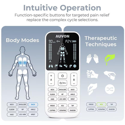 AUVON 4 Outputs TENS Unit Muscle Stimulator with 24 Modes & Intuitive Operation Design, FSA & HSA Eligible, TENS Machine with 10 TENS Pads, Electronic Pulse Massager for Back Pain Relief Therapy