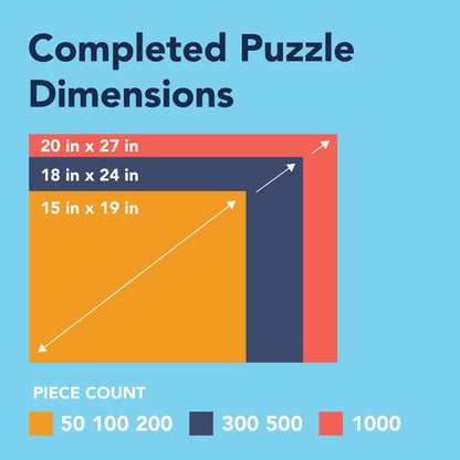 Bits and Pieces – Large 300 Piece Jigsaw Puzzle for Adults – Paris City View - France Jigsaw Puzzle by Artist Joseph Burgess, Completed Puzzle Size: 18" x 24"